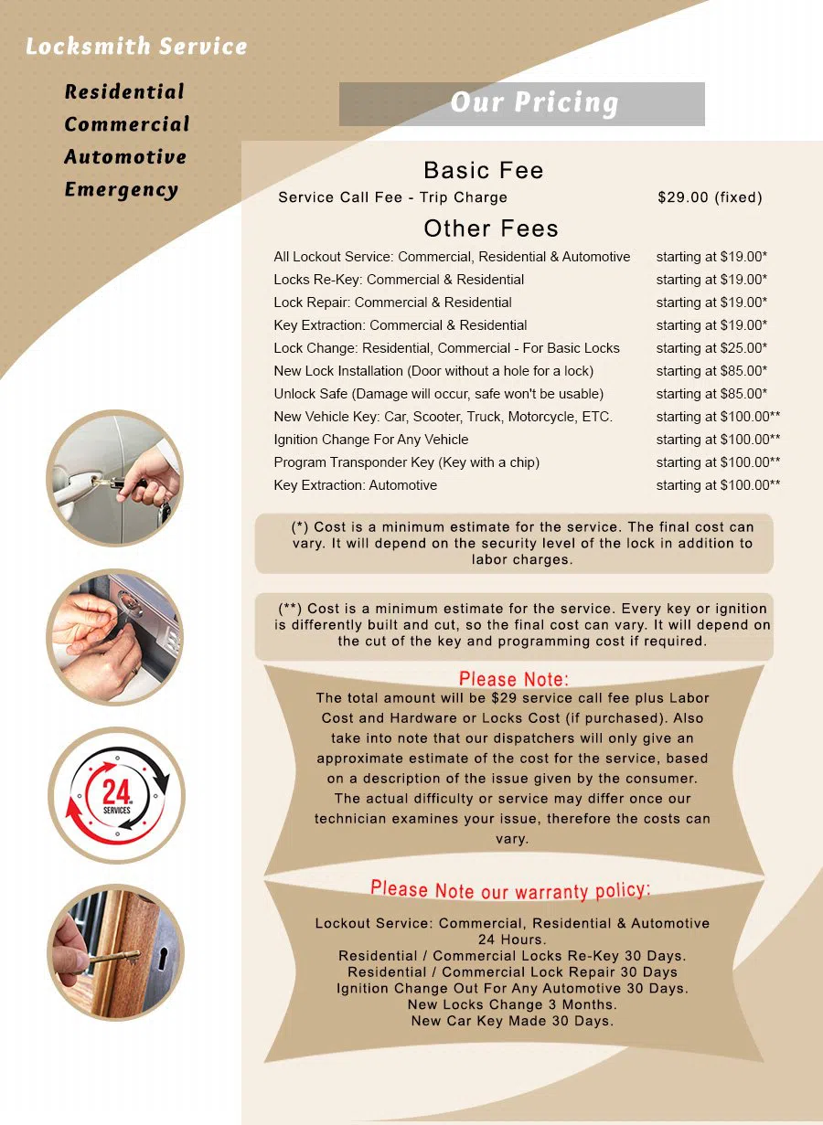 Capitol Locksmith Service Independence, MO 816-434-0087